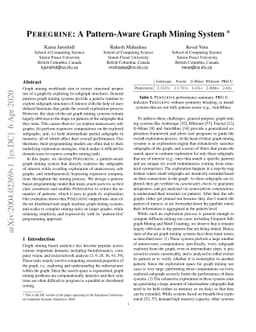 Peregrine: A Pattern-Aware Graph Mining System
