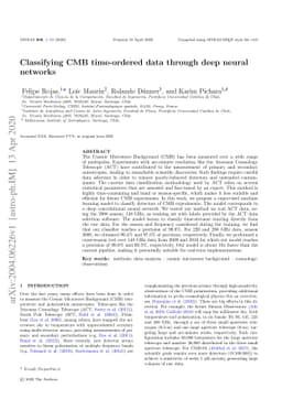 Classifying CMB time-ordered data through deep neural networks