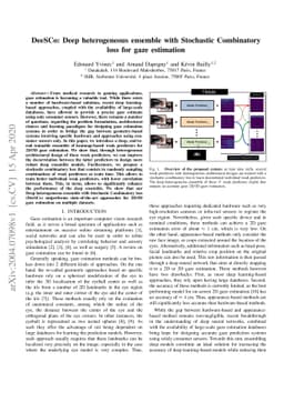 DeeSCo: Deep heterogeneous ensemble with Stochastic Combinatory loss for
  gaze estimation