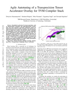 Agile Autotuning of a Transprecision Tensor Accelerator Overlay for TVM
  Compiler Stack
