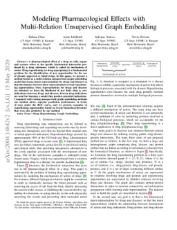 Modeling Pharmacological Effects with Multi-Relation Unsupervised Graph
  Embedding