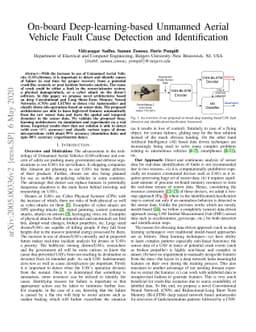 On-board Deep-learning-based Unmanned Aerial Vehicle Fault Cause
  Detection and Identification