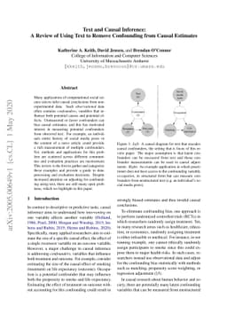 Text and Causal Inference: A Review of Using Text to Remove Confounding
  from Causal Estimates