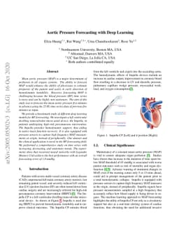 Aortic Pressure Forecasting with Deep Sequence Learning