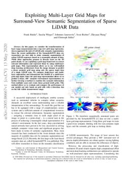 Exploiting Multi-Layer Grid Maps for Surround-View Semantic Segmentation
  of Sparse LiDAR Data