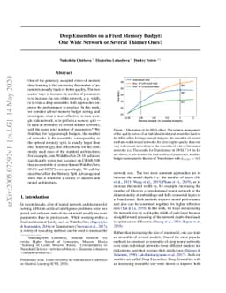 Deep Ensembles on a Fixed Memory Budget: One Wide Network or Several
  Thinner Ones?