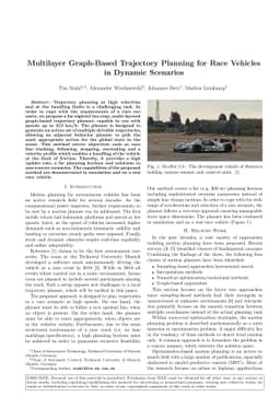 Multilayer Graph-Based Trajectory Planning for Race Vehicles in Dynamic
  Scenarios