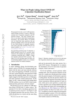 What Are People Asking About COVID-19? A Question Classification Dataset