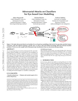 Adversarial Attacks on Classifiers for Eye-based User Modelling
