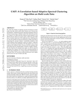 CAST: A Correlation-based Adaptive Spectral Clustering Algorithm on
  Multi-scale Data