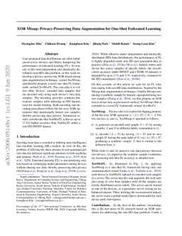 XOR Mixup: Privacy-Preserving Data Augmentation for One-Shot Federated
  Learning