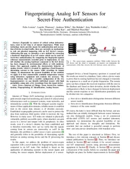 Fingerprinting Analog IoT Sensors for Secret-Free Authentication