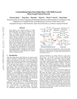 Canonicalizing Open Knowledge Bases with Multi-Layered Meta-Graph Neural
  Network