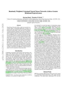 Randomly Weighted, Untrained Neural Tensor Networks Achieve Greater
  Relational Expressiveness