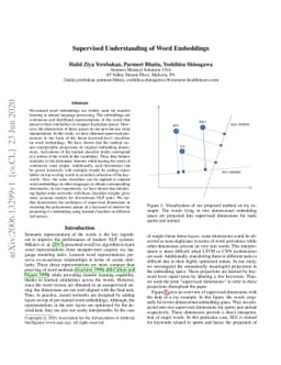 Supervised Understanding of Word Embeddings