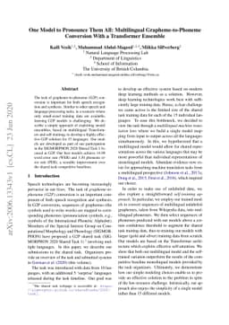One Model to Pronounce Them All: Multilingual Grapheme-to-Phoneme
  Conversion With a Transformer Ensemble
