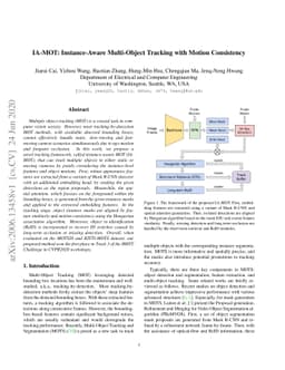 IA-MOT: Instance-Aware Multi-Object Tracking with Motion Consistency