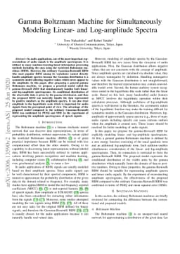 Gamma Boltzmann Machine for Simultaneously Modeling Linear- and
  Log-amplitude Spectra