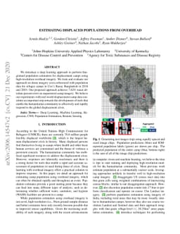 Estimating Displaced Populations from Overhead
