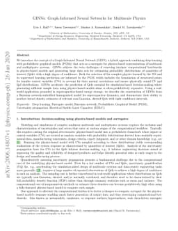 GINNs: Graph-Informed Neural Networks for Multiscale Physics