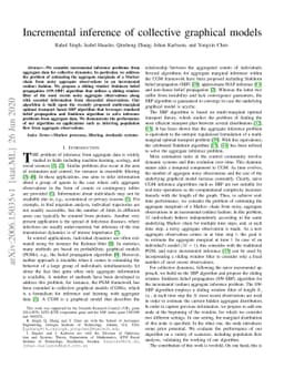 Incremental inference of collective graphical models