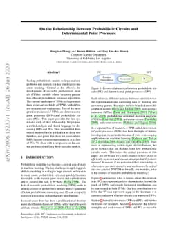 On the Relationship Between Probabilistic Circuits and Determinantal
  Point Processes