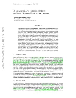 A Chain Graph Interpretation of Real-World Neural Networks