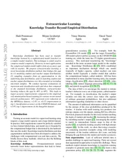 Extracurricular Learning: Knowledge Transfer Beyond Empirical
  Distribution