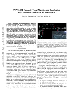 AVP-SLAM: Semantic Visual Mapping and Localization for Autonomous
  Vehicles in the Parking Lot
