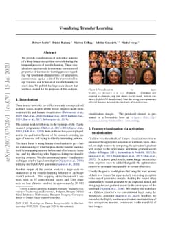 Visualizing Transfer Learning