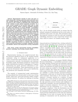 GRADE: Graph Dynamic Embedding
