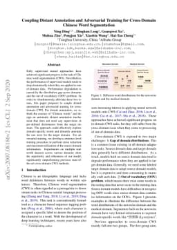 Coupling Distant Annotation and Adversarial Training for Cross-Domain
  Chinese Word Segmentation