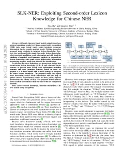 SLK-NER: Exploiting Second-order Lexicon Knowledge for Chinese NER