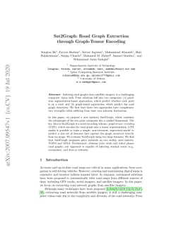Sat2Graph: Road Graph Extraction through Graph-Tensor Encoding