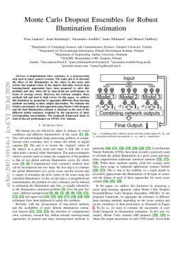 Monte Carlo Dropout Ensembles for Robust Illumination Estimation