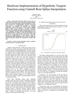 Hardware Implementation of Hyperbolic Tangent Function using Catmull-Rom
  Spline Interpolation