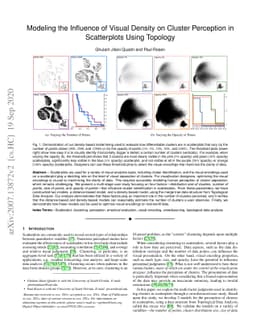Modeling the Influence of Visual Density on Cluster Perception in
  Scatterplots Using Topology