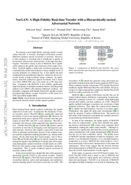 VocGAN: A High-Fidelity Real-time Vocoder with a Hierarchically-nested
  Adversarial Network