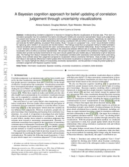 A Bayesian cognition approach for belief updating of correlation
  judgement through uncertainty visualizations