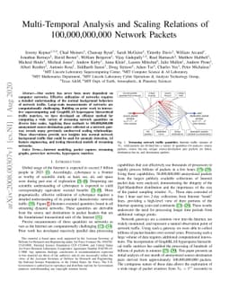 Multi-Temporal Analysis and Scaling Relations of 100,000,000,000 Network
  Packets