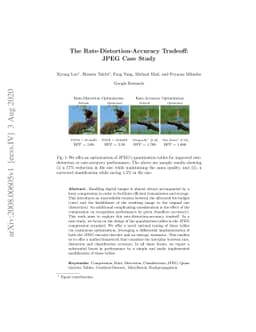 The Rate-Distortion-Accuracy Tradeoff: JPEG Case Study