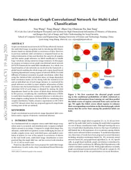 Instance-Aware Graph Convolutional Network for Multi-Label
  Classification