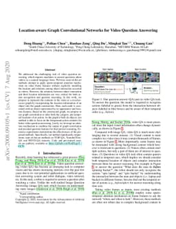Location-aware Graph Convolutional Networks for Video Question Answering