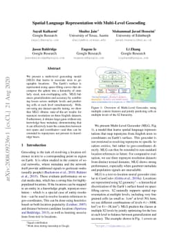 Spatial Language Representation with Multi-Level Geocoding