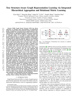 Tree Structure-Aware Graph Representation Learning via Integrated
  Hierarchical Aggregation and Relational Metric Learning