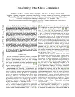 Transferring Inter-Class Correlation