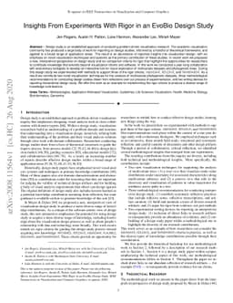 Insights From Experiments With Rigor in an EvoBio Design Study