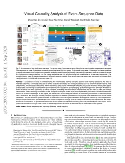 Visual Causality Analysis of Event Sequence Data