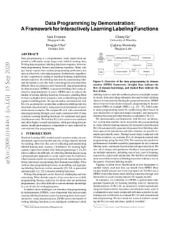 Data Programming by Demonstration: A Framework for Interactively
  Learning Labeling Functions