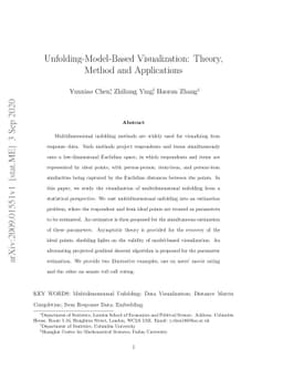 Unfolding-Model-Based Visualization: Theory, Method and Applications